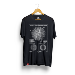 Supersphere Schematics